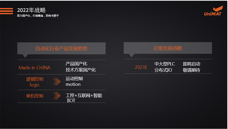 威廉希尔自动化SMART PLC震撼上市.jpg