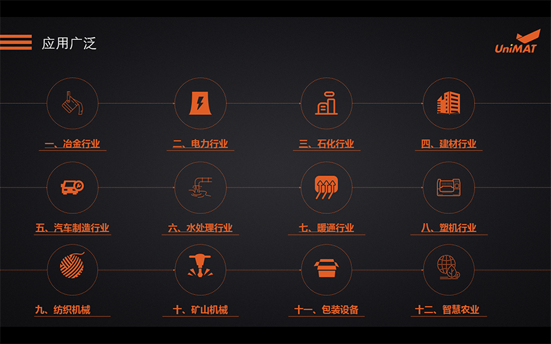 威廉希尔自动化SMART PLC震撼上市.jpg