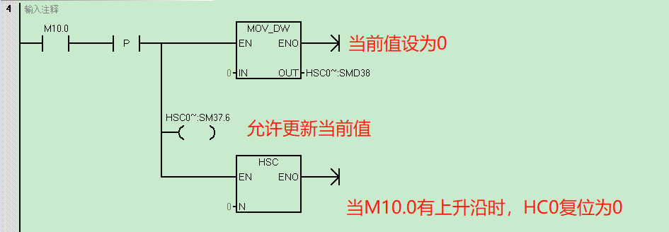 威廉希尔自动化UN 200 SMART高速计数介绍