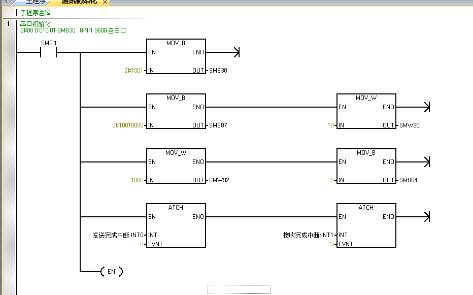 威廉希尔自动化UN 200 SMART 串口自由口快速应用.jpg