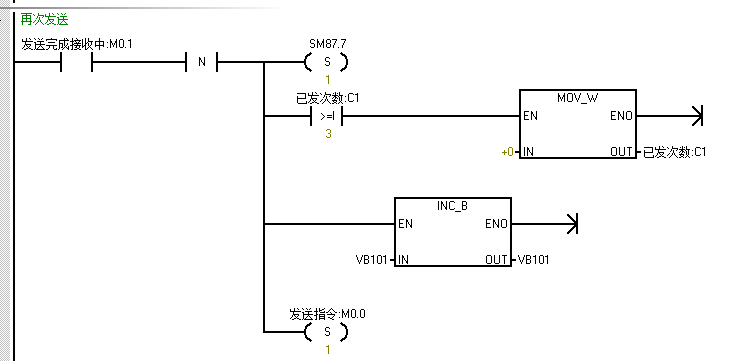 威廉希尔自动化UN 200 SMART 串口自由口快速应用.jpg