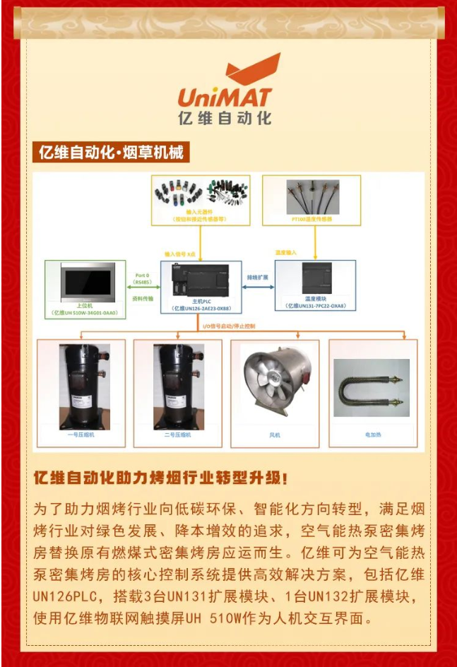 威廉希尔自动化荣获第20届自动化及数字化年度评选“应用创新奖”.jpg