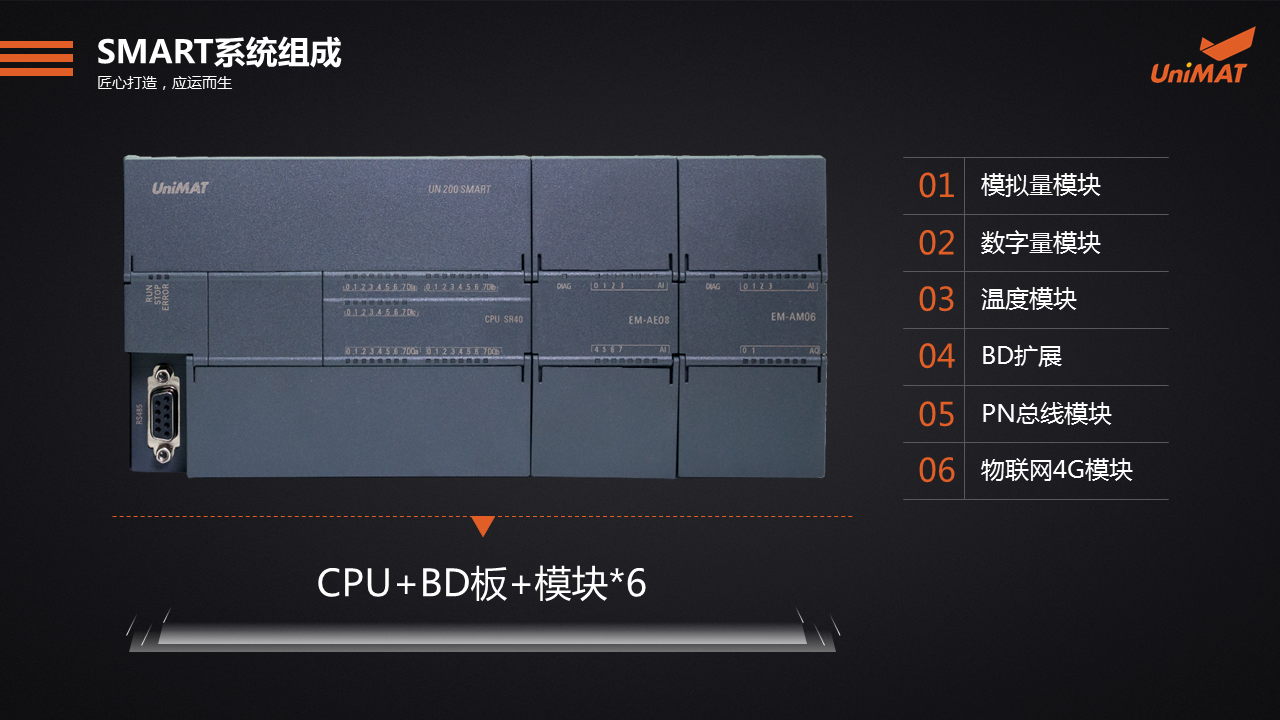 立于品、胜于心——威廉希尔自动化产品线上推介会成功举办.jgp