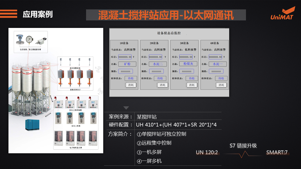 立于品、胜于心——威廉希尔自动化产品线上推介会成功举办.jgp