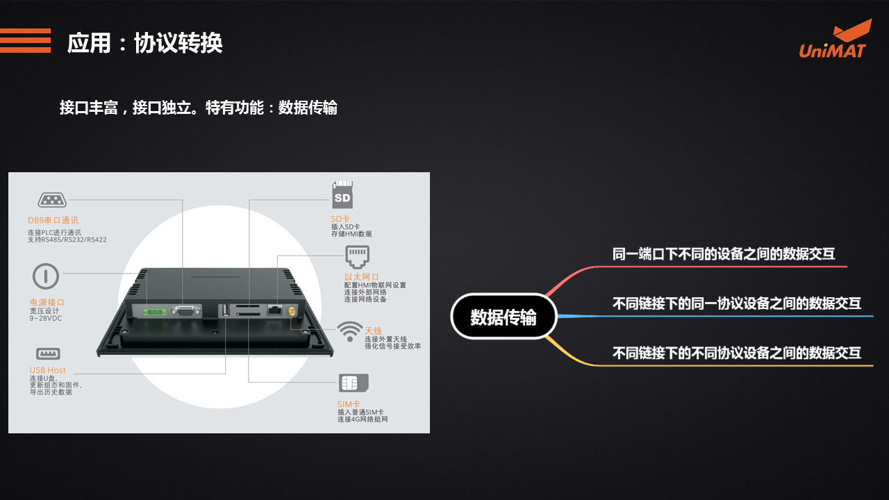 立于品、胜于心——威廉希尔自动化产品线上推介会成功举办.jgp