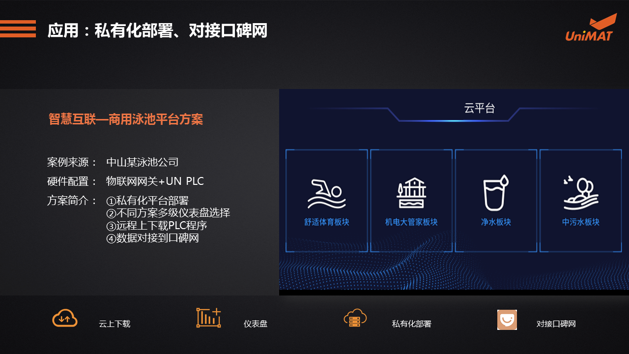 立于品、胜于心——威廉希尔自动化产品线上推介会成功举办.jgp