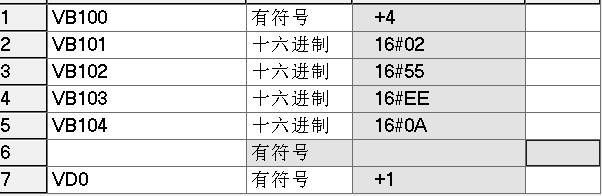 威廉希尔PLC自由口通信详解.jpg