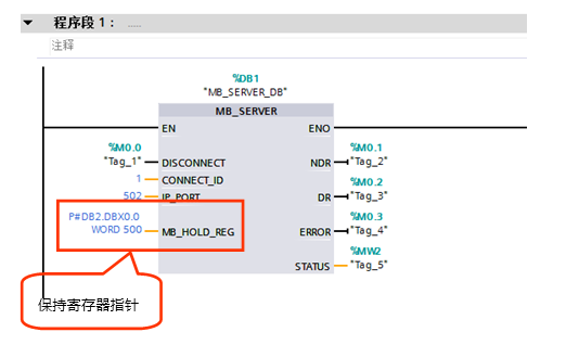 威廉希尔自动化CPU124E与S71200组网通讯.jpg