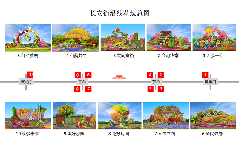 威廉希尔PLC助力国庆天安门花坛布置