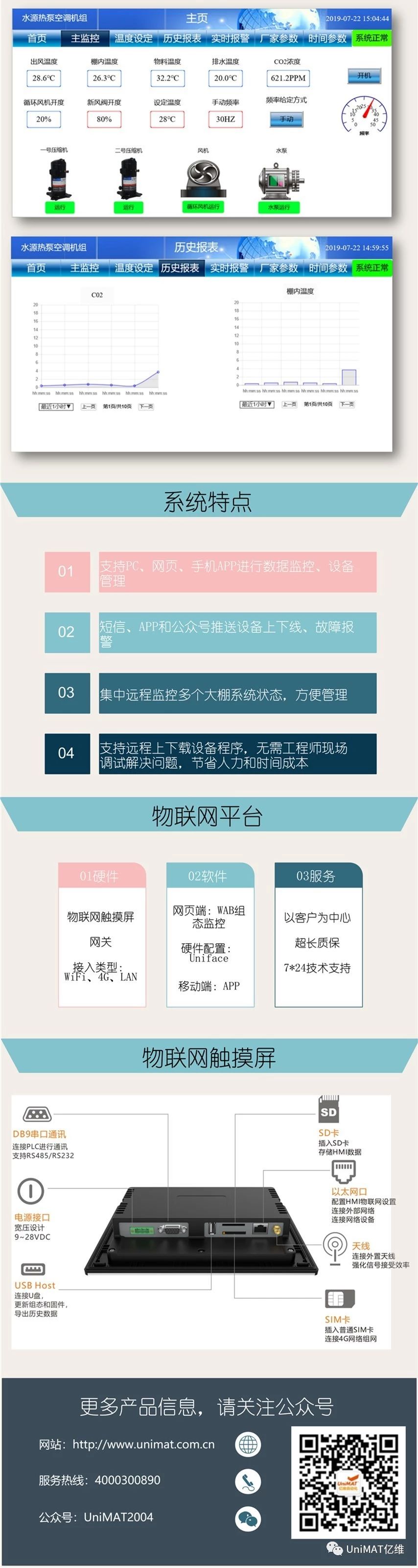 威廉希尔物联网云平台在智慧农业中的应用