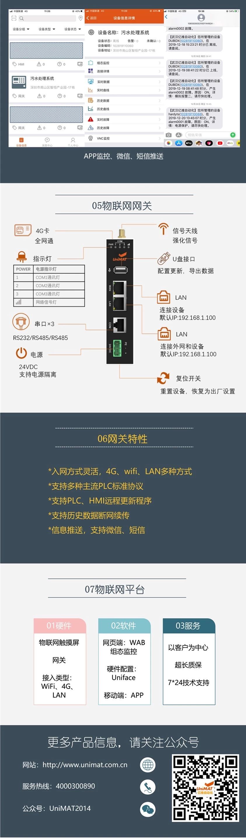 威廉希尔物联网在环保行业中的应用