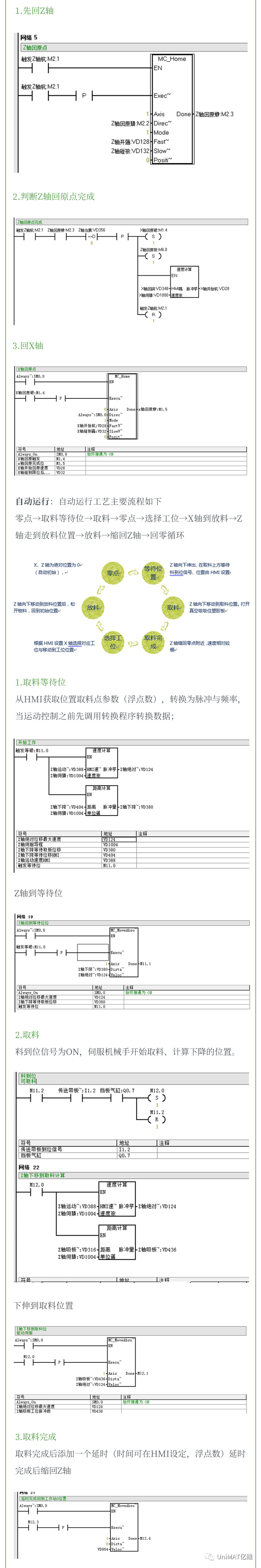 威廉希尔CPU124E在吸板机中的应用