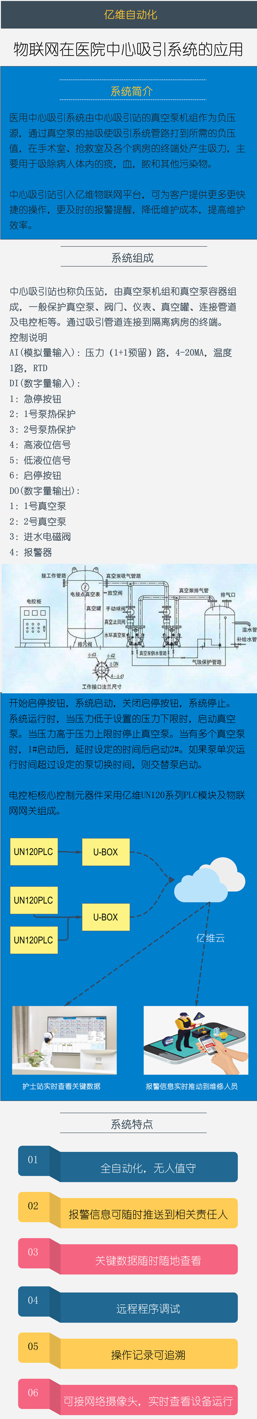 威廉希尔物联网在医院中心吸引系统的应用