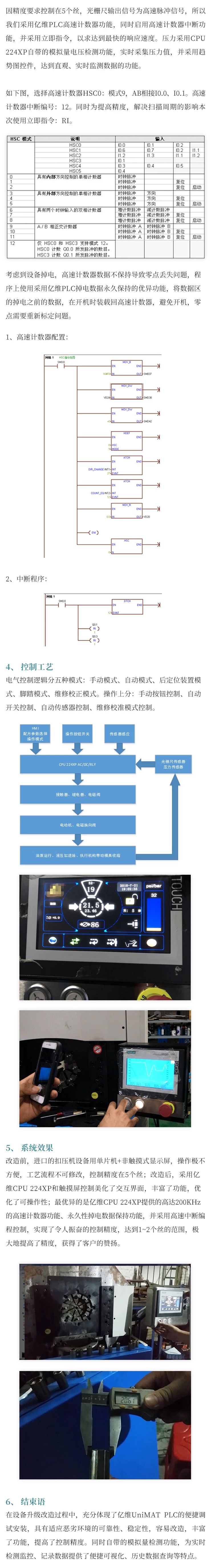 威廉希尔PLC在扣压机中的应用