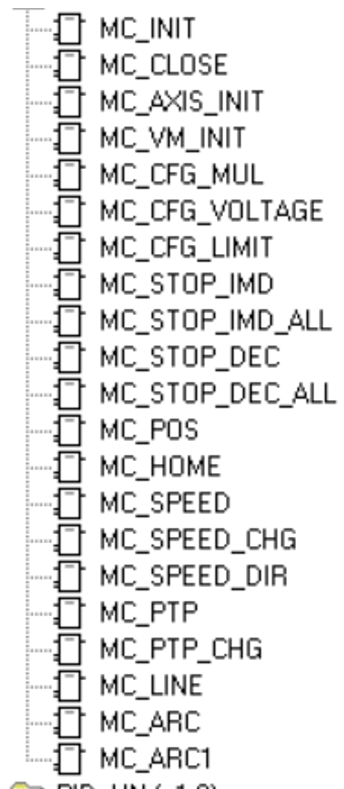 威廉希尔运动控制CPU286在切纸机上的应用