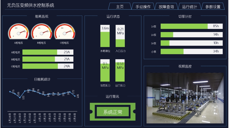 威廉希尔物联网平台在恒压供水中的应用