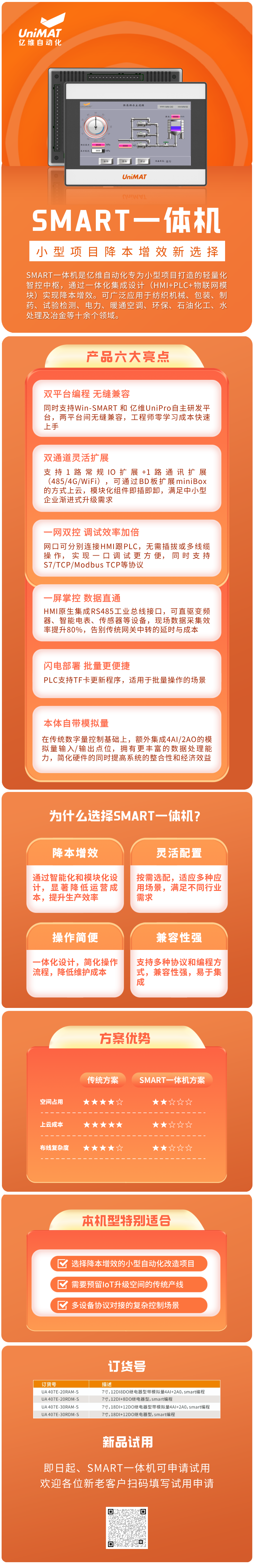 威廉希尔自动化SMART一体机.jpg
